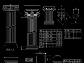 精品超全欧式柱西式柱详图大全图库 CAD图纸与剖面节点深度解析